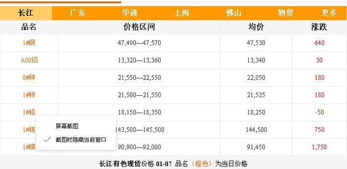 青岛铸铝厂 青岛铸铝厂