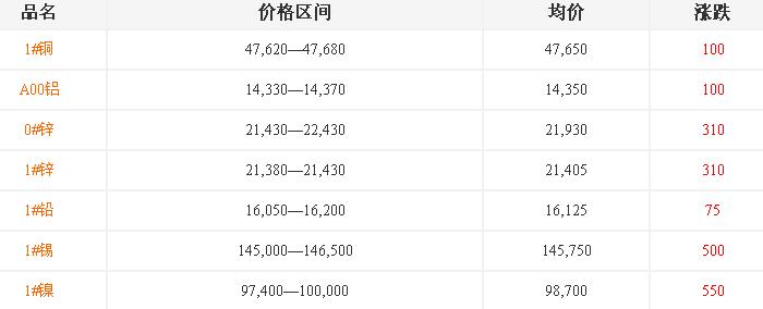 5-15长江.jpg