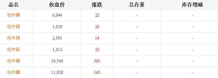 5-15伦外.jpg