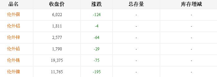 湖北锻铜厂 湖北锻铜厂